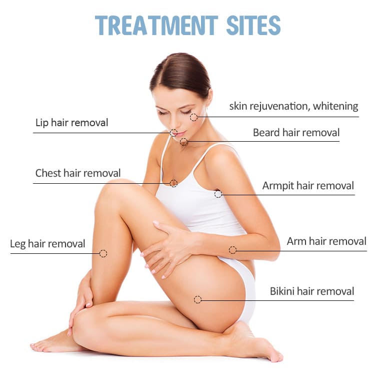 painless permanent hair removal