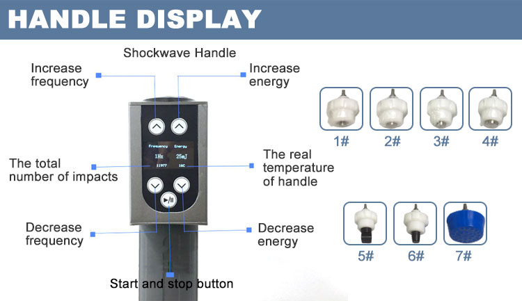 shockwave machine handle